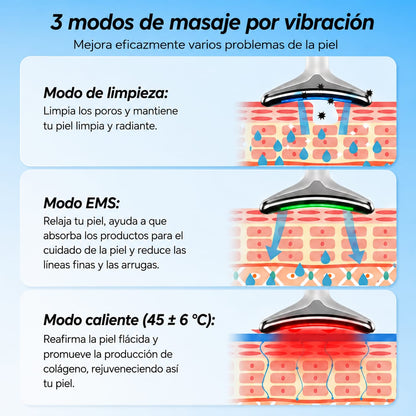 Masajeador Facial Premium 7 en 1